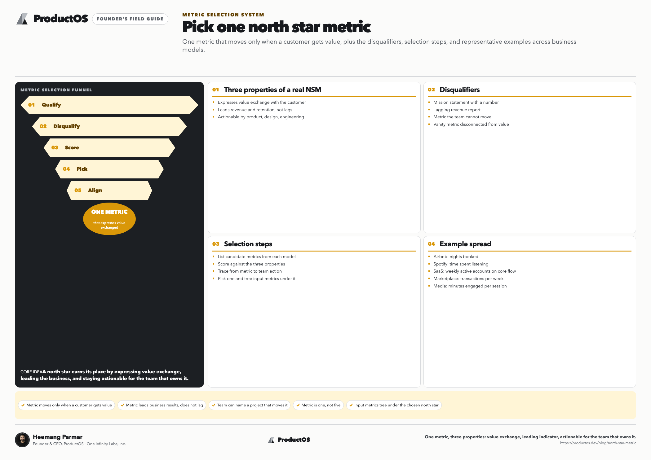 ProductOS Founder's Field Guide: Pick one north star metric