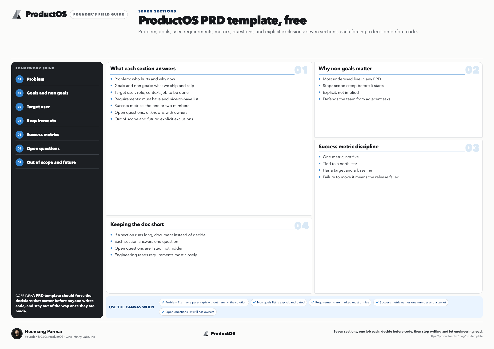 ProductOS Founder's Field Guide: ProductOS PRD template, free