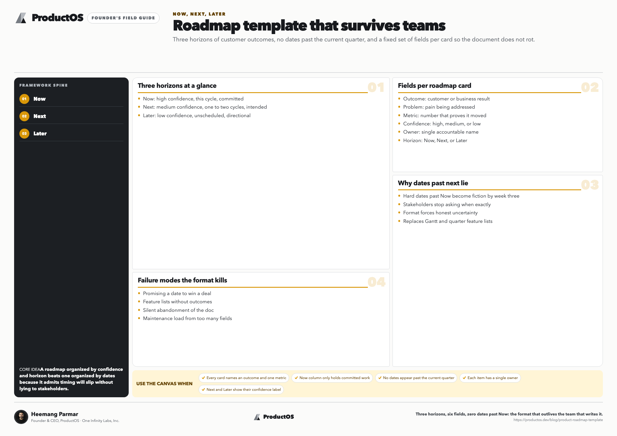 ProductOS Founder's Field Guide: Roadmap template that survives teams