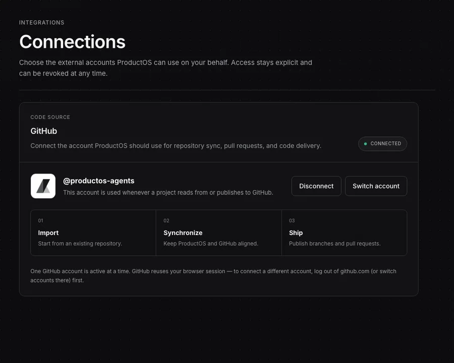 ProductOS Ownership walkthrough: GitHub connection, exporting the Ledgerline project, and downloading your source and assets
